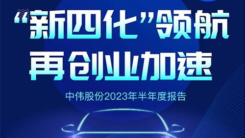 中偉股份2023半年報丨“新四化”領 航 再創(chuàng)業(yè)加速！