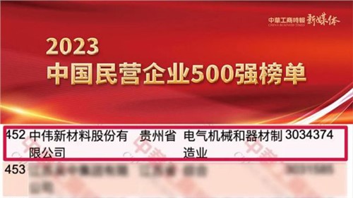 貴州兩家上榜企業(yè)之一！中偉股份首次躋身民營企業(yè)500強